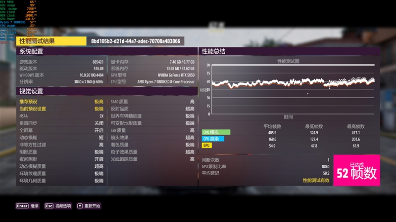 NVIDIA RTX 5050首发评测：DLSS4/AI/生产力全方面飞跃 完美替代RTX 3050