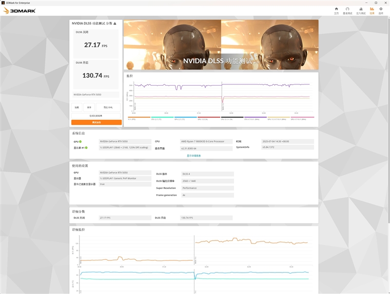 NVIDIA RTX 5050首发评测：DLSS4/AI/生产力全方面飞跃 完美替代RTX 3050