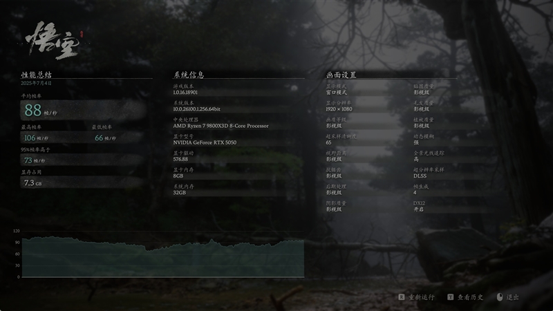 NVIDIA RTX 5050首发评测：DLSS4/AI/生产力全方面飞跃 完美替代RTX 3050