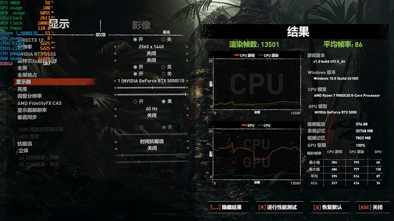 NVIDIA RTX 5050首发评测：DLSS4/AI/生产力全方面飞跃 完美替代RTX 3050