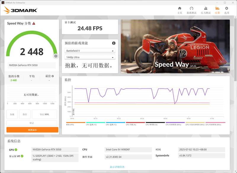映众RTX 5050曜夜显卡评测：DLSS 4普及 RTX 4060可以退休了