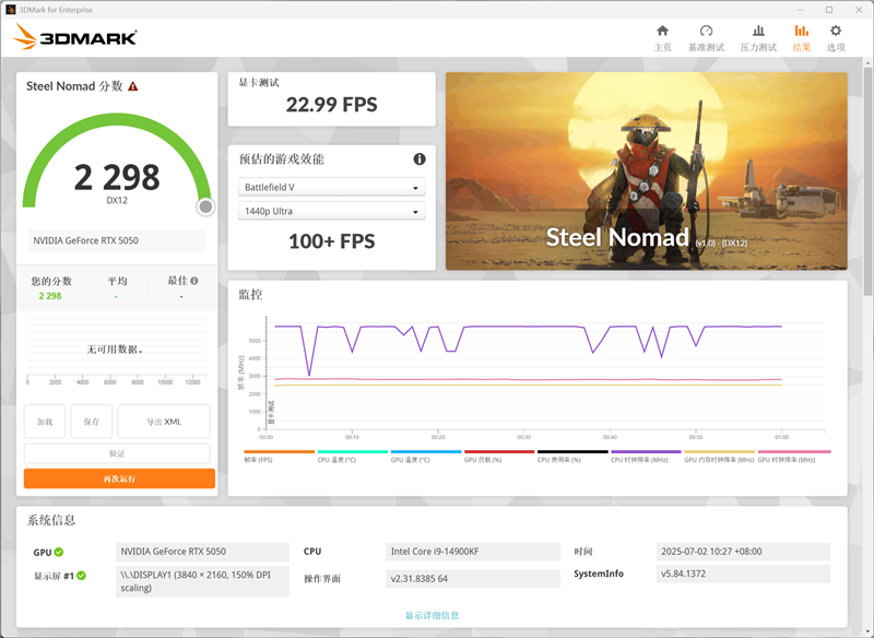 映众RTX 5050曜夜显卡评测：DLSS 4普及 RTX 4060可以退休了