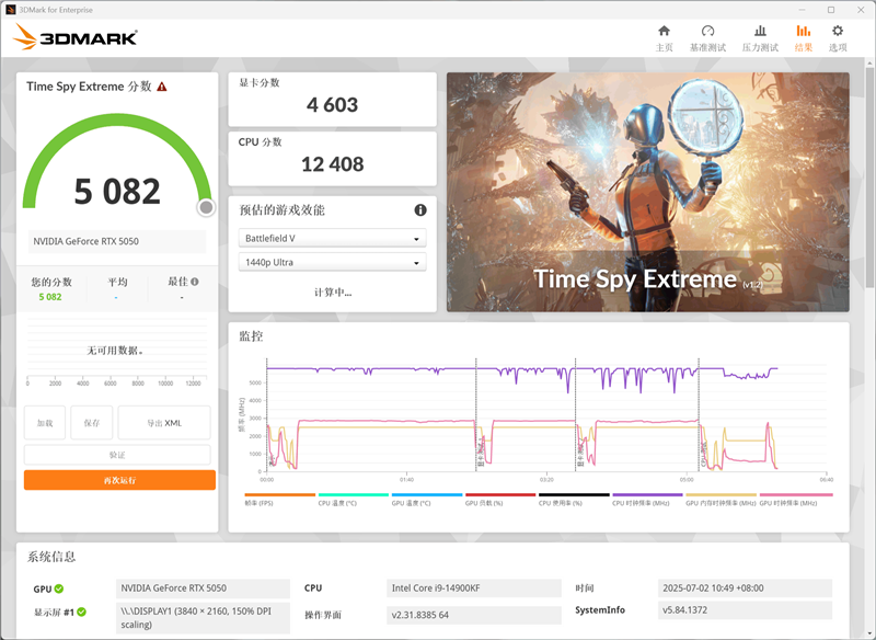 映众RTX 5050曜夜显卡评测：DLSS 4普及 RTX 4060可以退休了
