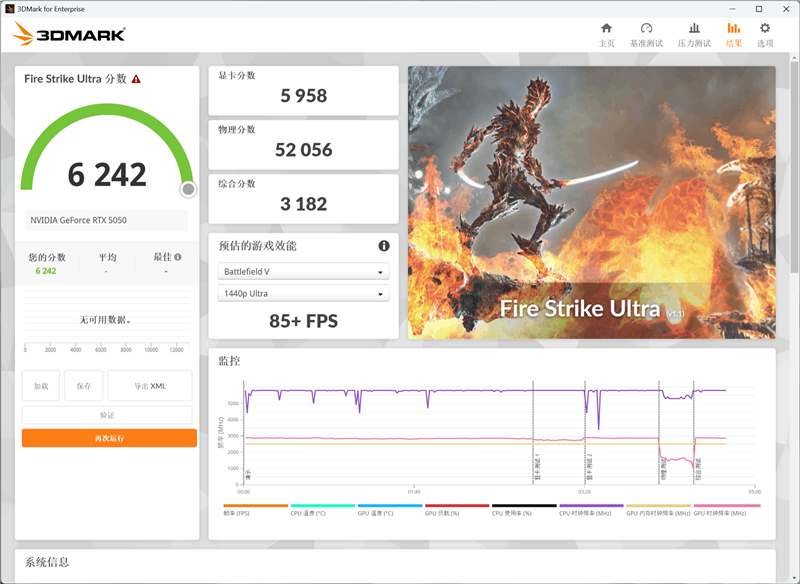 映众RTX 5050曜夜显卡评测：DLSS 4普及 RTX 4060可以退休了