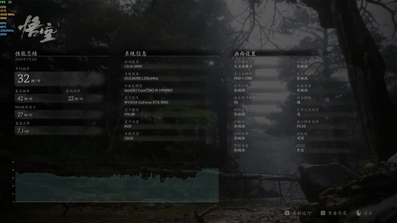 映众RTX 5050曜夜显卡评测：DLSS 4普及 RTX 4060可以退休了
