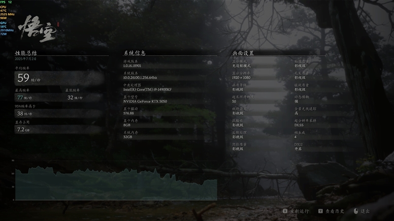 映众RTX 5050曜夜显卡评测：DLSS 4普及 RTX 4060可以退休了