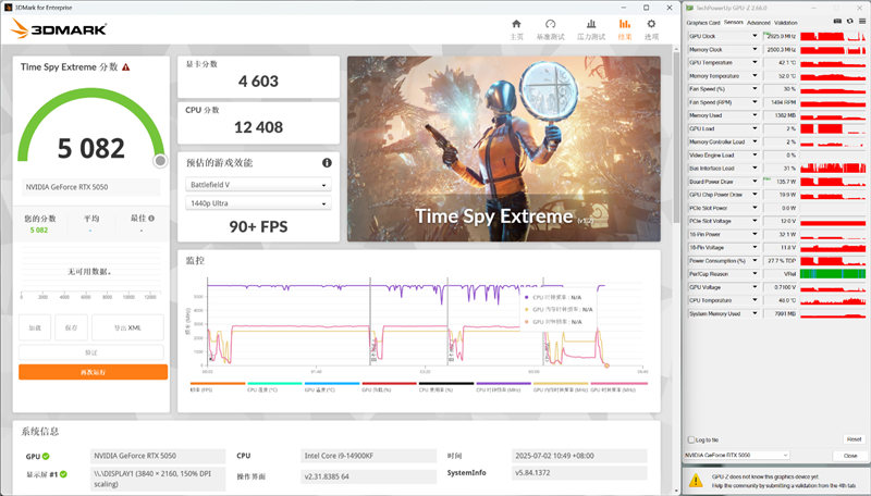 映众RTX 5050曜夜显卡评测：DLSS 4普及 RTX 4060可以退休了