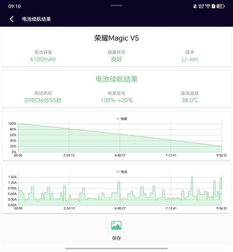 轻薄、性能、续航全稳了！荣耀Magic V5评测：新一代折叠机皇再度降临