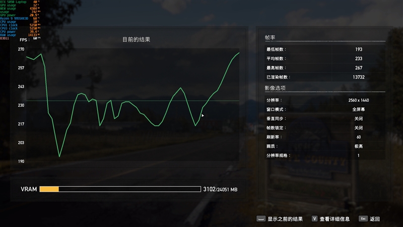 锐龙9 9955HX3D加持的最强水冷游戏本！机械革命苍龙16 Ultra评测