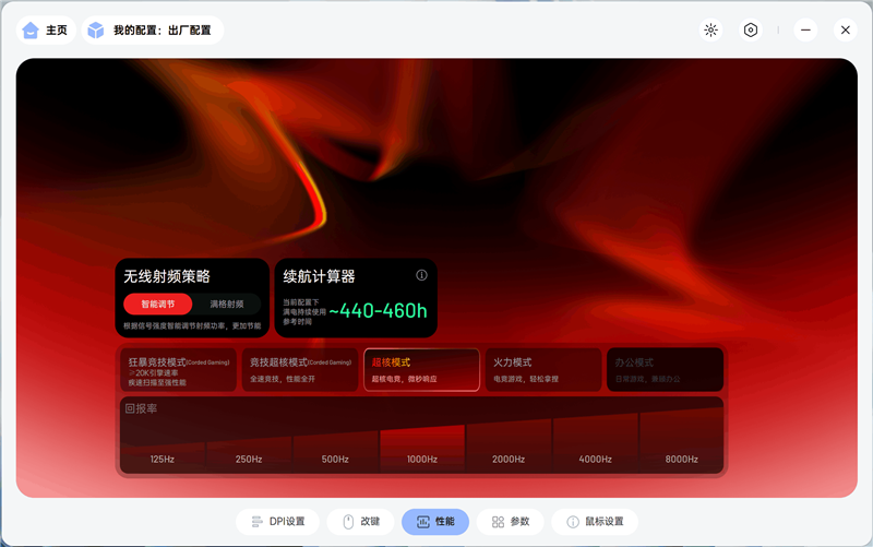 雷柏VT3s MAX鼠标评测：中小手型用户也没有被遗忘 顶尖性能的小号电竞鼠标来了