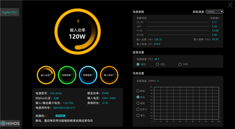 鑫谷数智金牌DM-850G电源评测：双MCU芯片加量不加价！12V输出平稳极限负载超1000W