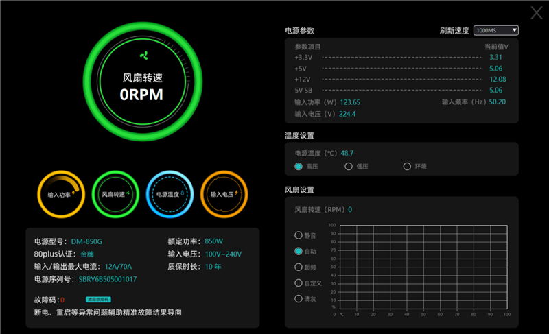鑫谷数智金牌DM-850G电源评测：双MCU芯片加量不加价！12V输出平稳极限负载超1000W
