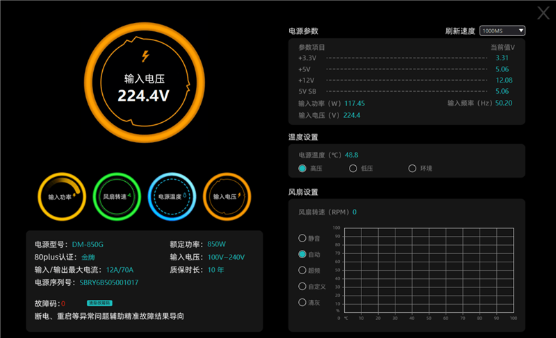 鑫谷数智金牌DM-850G电源评测：双MCU芯片加量不加价！12V输出平稳极限负载超1000W