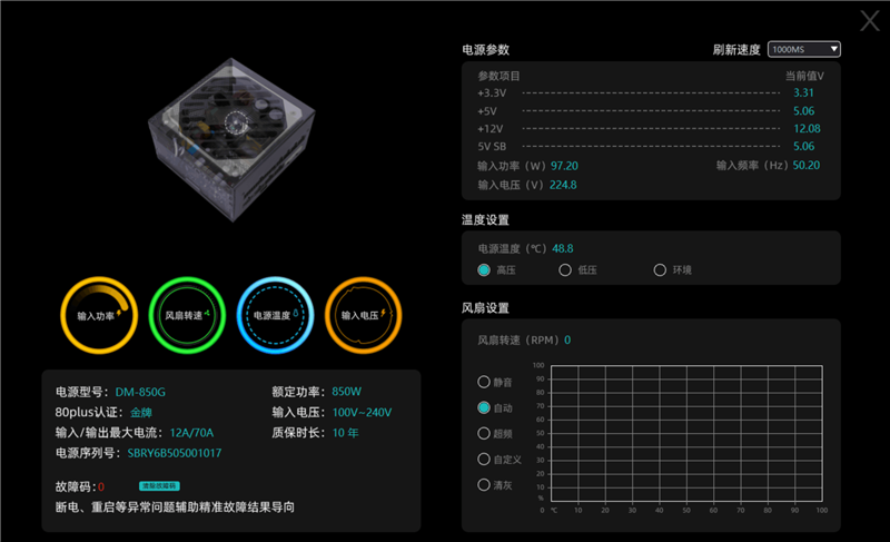鑫谷数智金牌DM-850G电源评测：双MCU芯片加量不加价！12V输出平稳极限负载超1000W