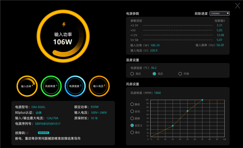 鑫谷数智金牌DM-850G电源评测：双MCU芯片加量不加价！12V输出平稳极限负载超1000W