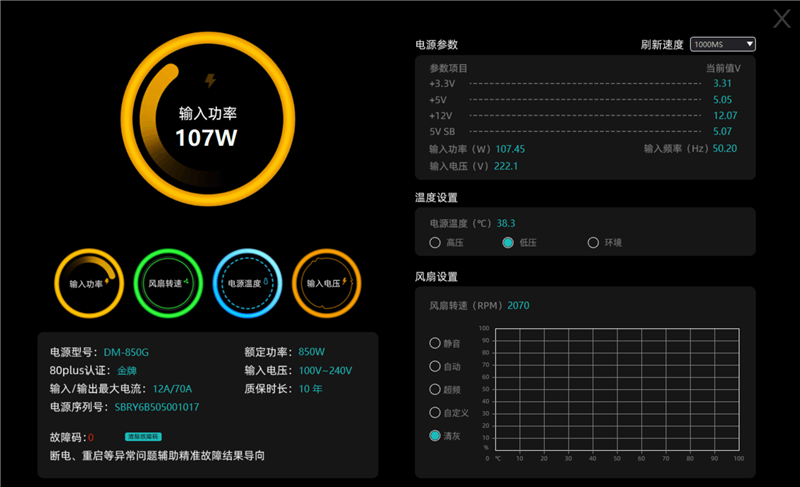 鑫谷数智金牌DM-850G电源评测：双MCU芯片加量不加价！12V输出平稳极限负载超1000W