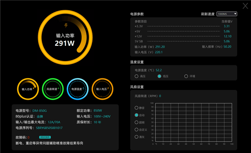 鑫谷数智金牌DM-850G电源评测：双MCU芯片加量不加价！12V输出平稳极限负载超1000W