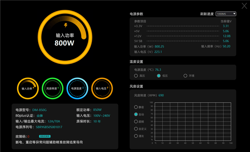 鑫谷数智金牌DM-850G电源评测：双MCU芯片加量不加价！12V输出平稳极限负载超1000W