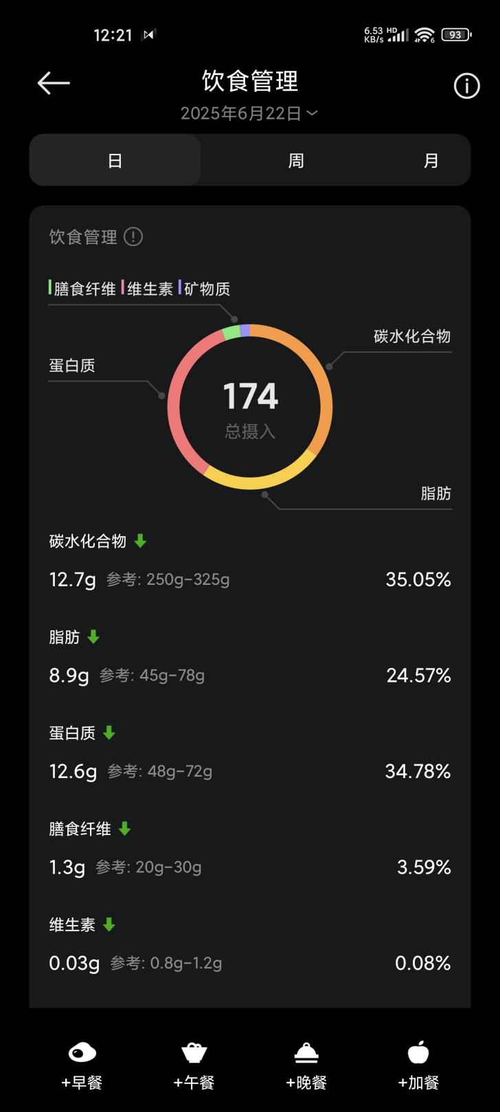 第一人称的摄影机！小米AI眼镜评测：超级小爱让AI真正融入生活