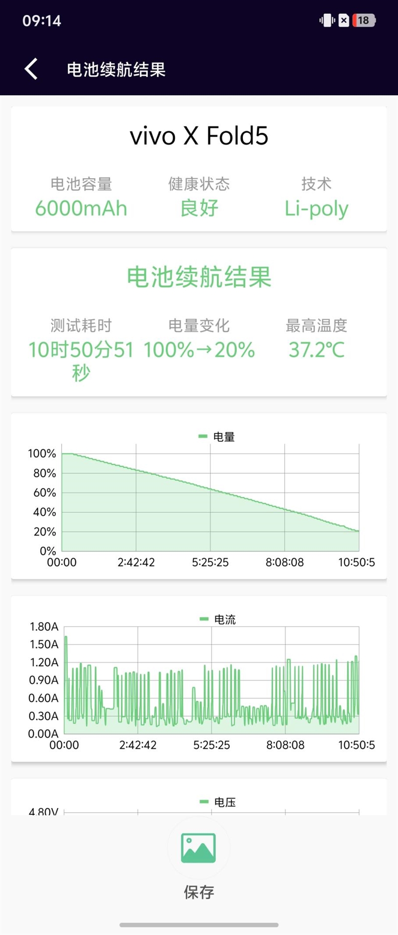 217克全球最轻折叠屏！vivo X Fold5全面评测：苹果双机党的全能搭子