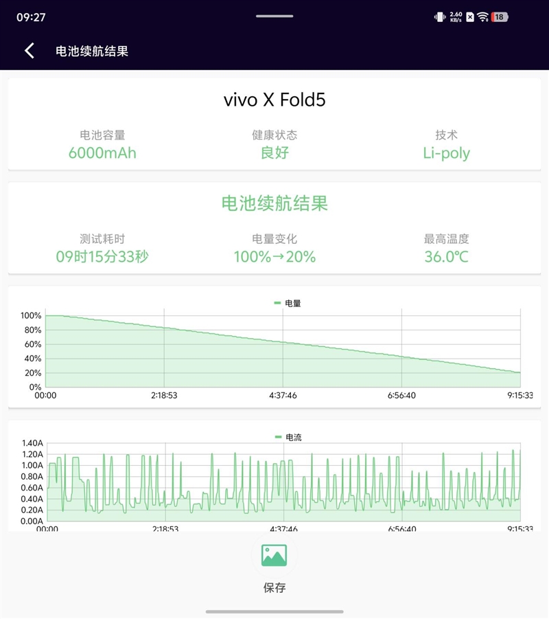 217克全球最轻折叠屏！vivo X Fold5全面评测：苹果双机党的全能搭子