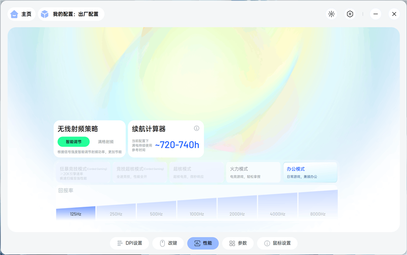 雷柏VT3 MAX鼠标评测：性能参数同样最强 找到最适合自己的才是最好的