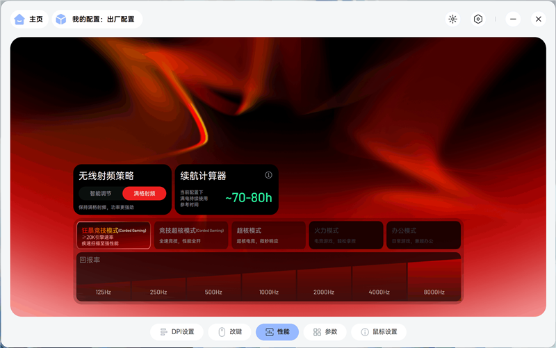 雷柏VT3 MAX鼠标评测：性能参数同样最强 找到最适合自己的才是最好的