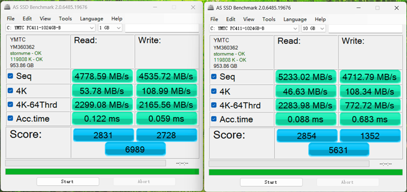 长江存储PC411 1TB SSD特殊体验：素质优秀无惧意外 始终可靠值得信赖