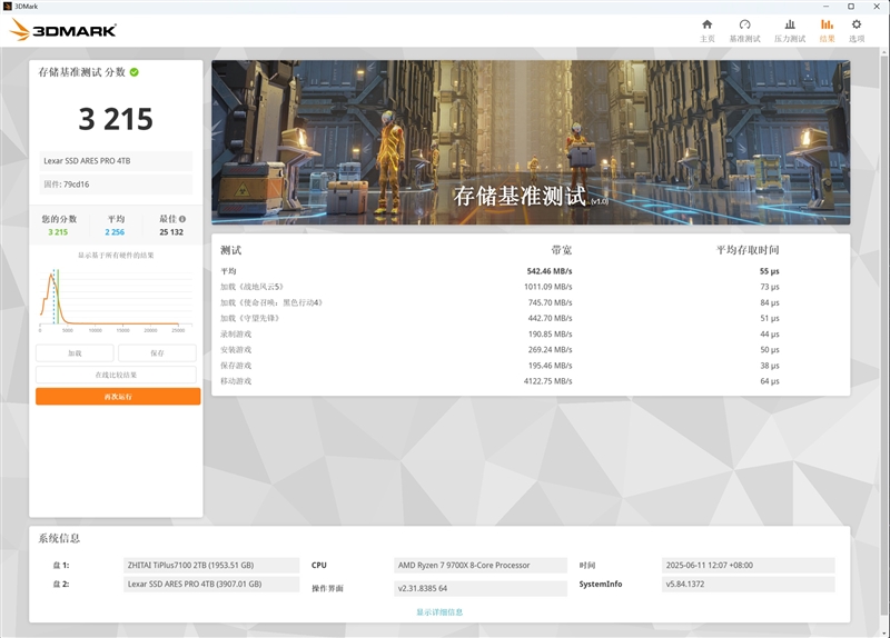 699元就能体验14.9GB/s极速PCIe 5.0 SSD！雷克沙ARES PRO评测