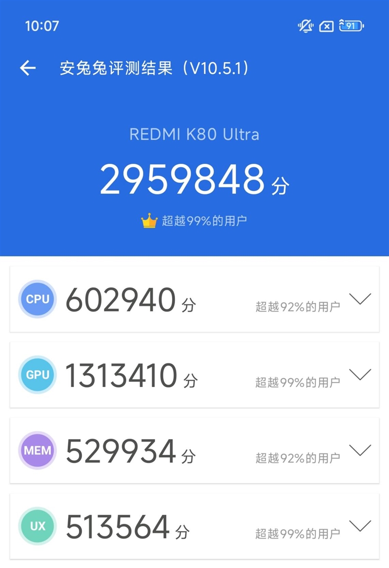 不偏科的小米天玑旗舰！Redmi K80至尊版评测：3K档最强天玑9400+