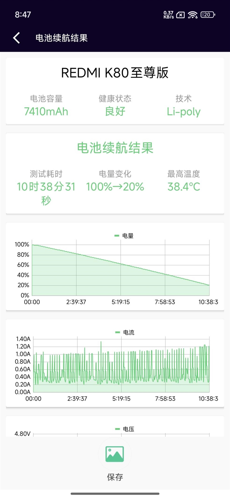 不偏科的小米天玑旗舰！Redmi K80至尊版评测：3K档最强天玑9400+