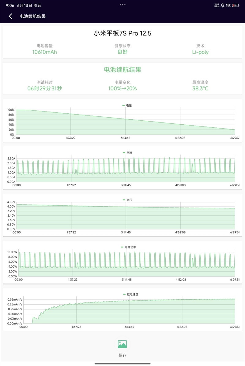 更亲民的玄戒O1平板来了！小米平板7S Pro 12.5全面评测：办公学习娱乐三合一神器