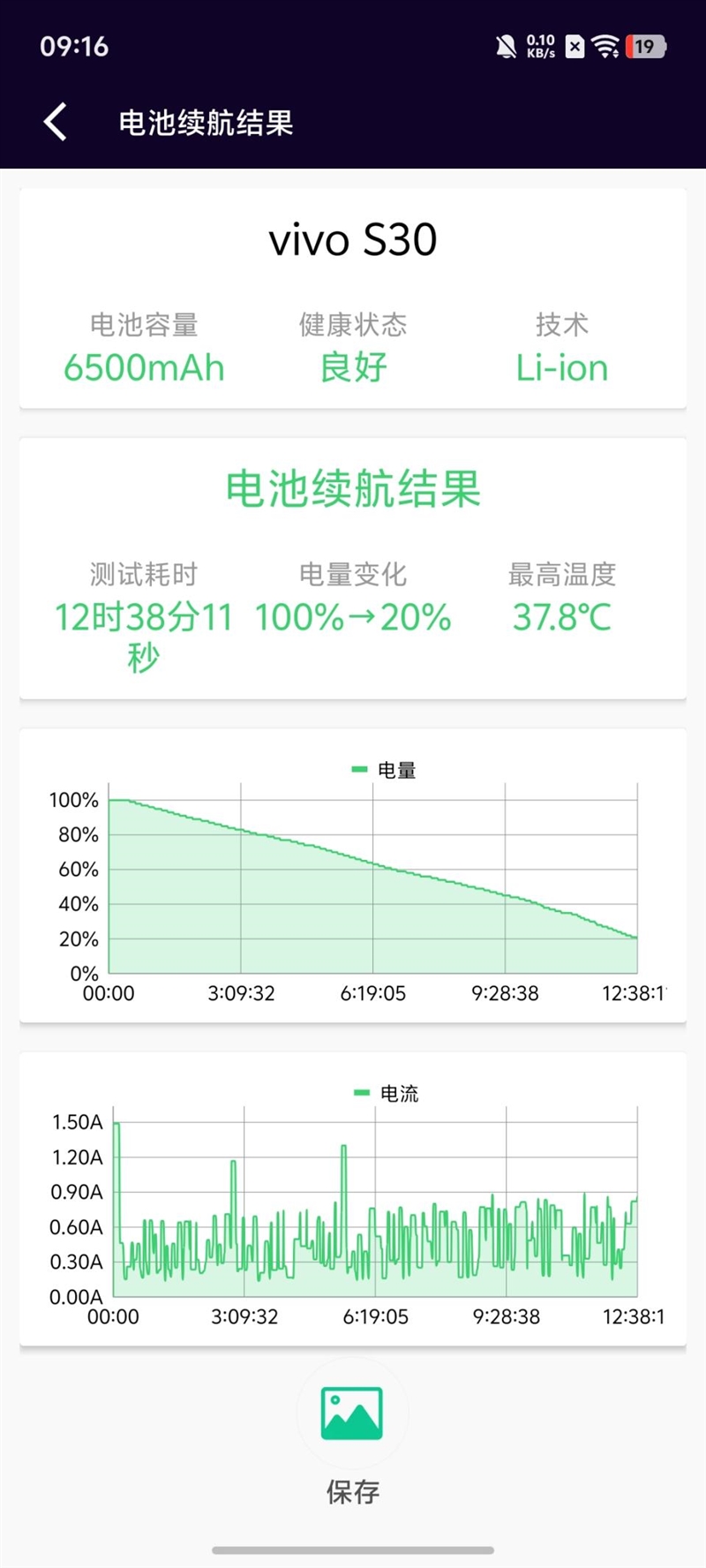 中端机影像黑马！vivo S30全面评测：2500元档位最佳苹替手机