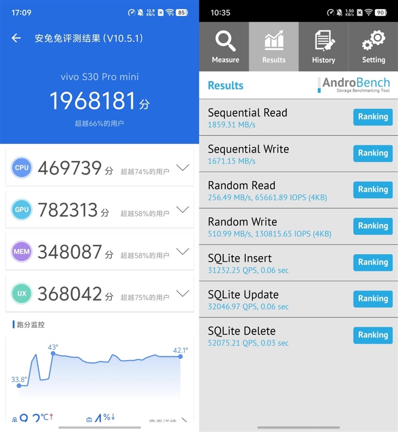 颜值体验全面Pro！ vivo S30 Pro mini评测：年轻人的梦想小直屏