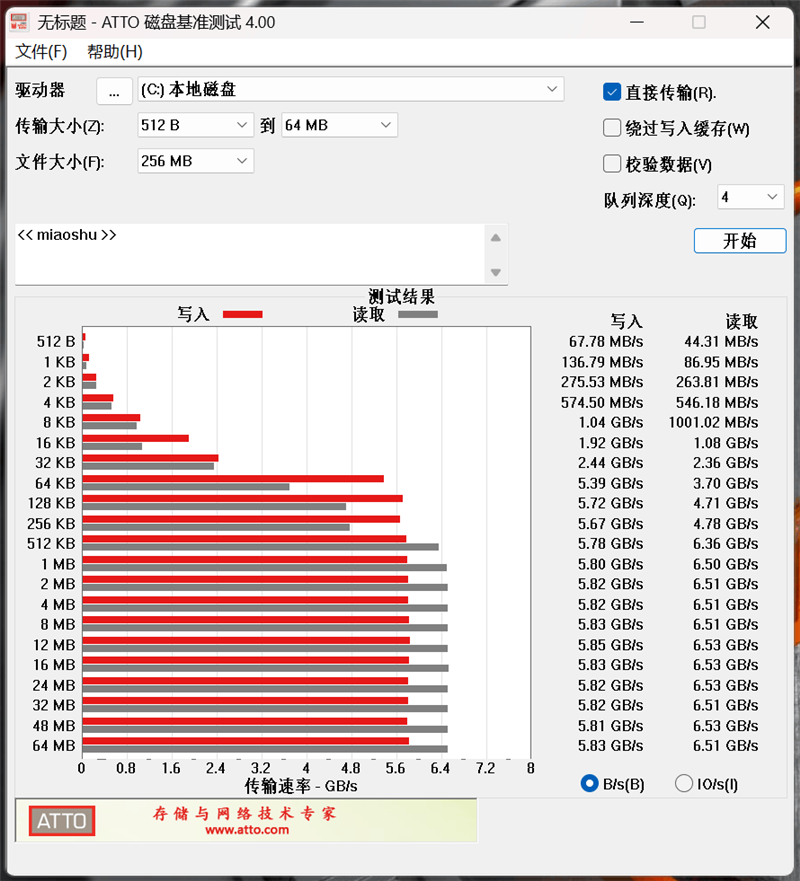 长江存储PC411 2TB SSD评测：性能卓越稳定可靠 夏天高负载也只有56度