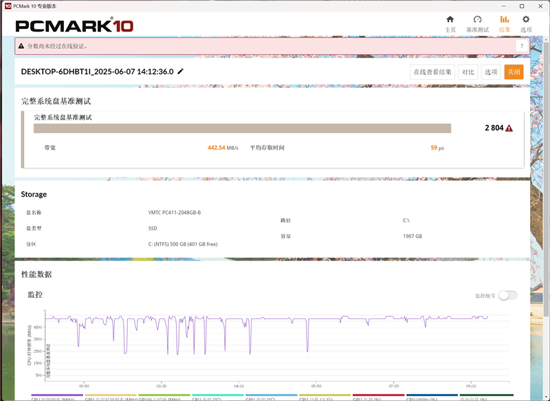长江存储PC411 2TB SSD评测：性能卓越稳定可靠 夏天高负载也只有56度