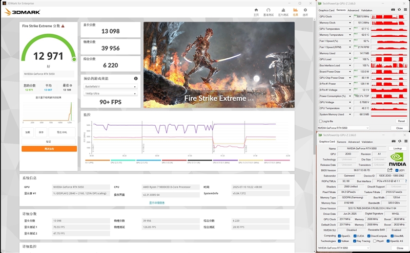 运行频率超3GHz！耕升RTX 5050追风OC评测：流畅运行所有1080P游戏