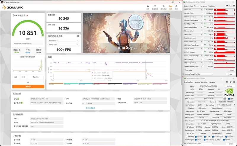 运行频率超3GHz！耕升RTX 5050追风OC评测：流畅运行所有1080P游戏