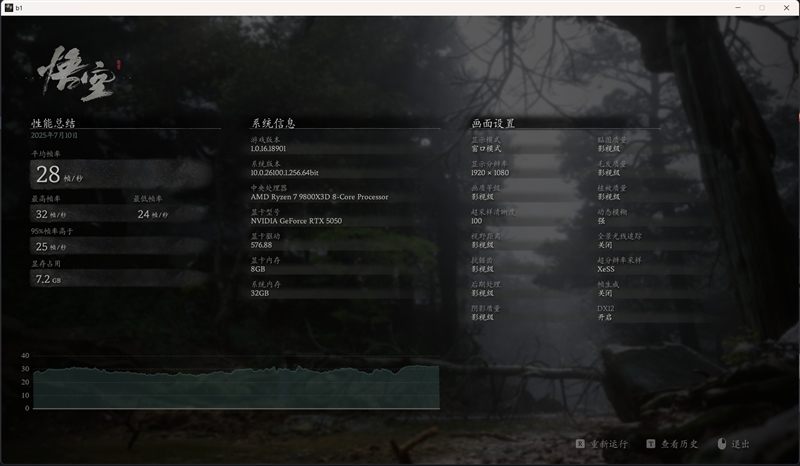 运行频率超3GHz！耕升RTX 5050追风OC评测：流畅运行所有1080P游戏