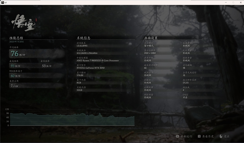 运行频率超3GHz！耕升RTX 5050追风OC评测：流畅运行所有1080P游戏