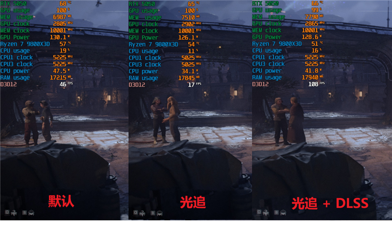 运行频率超3GHz！耕升RTX 5050追风OC评测：流畅运行所有1080P游戏