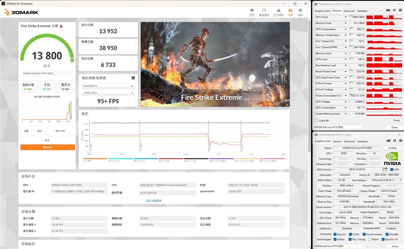 运行频率超3GHz！耕升RTX 5050追风OC评测：流畅运行所有1080P游戏