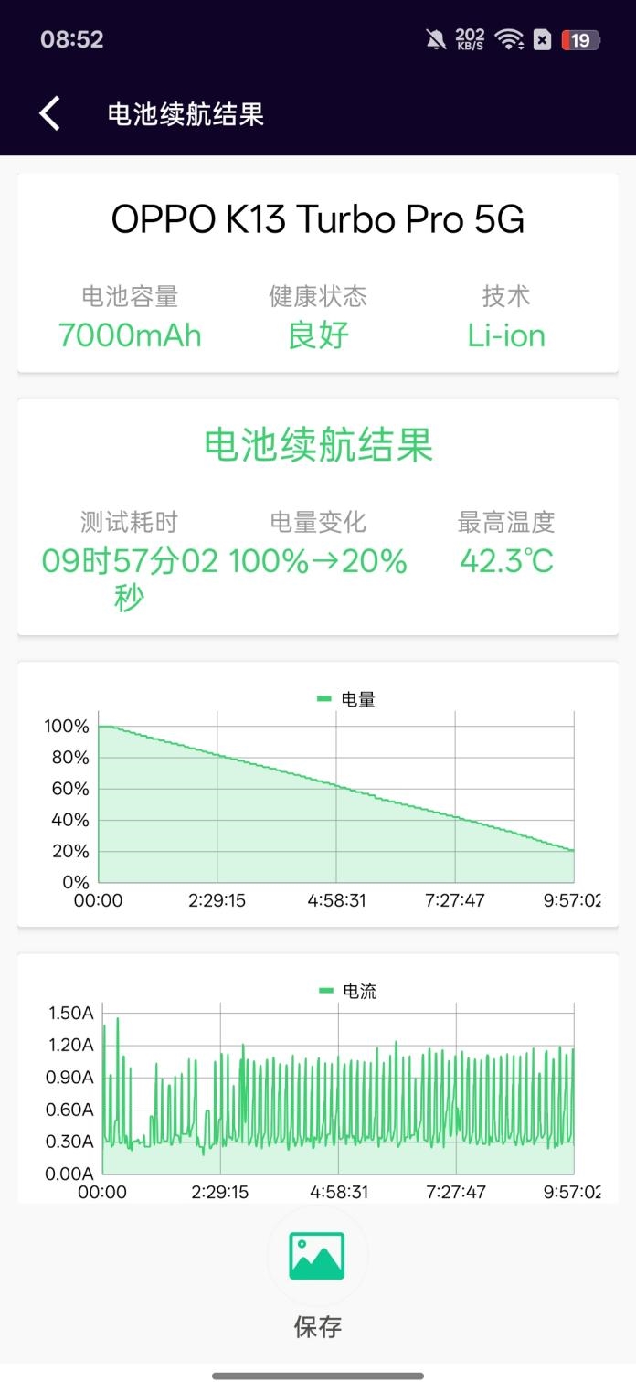 风冷散热首次踏入中端！OPPO K13 Turbo Pro全面评测：2K档无短板性能机