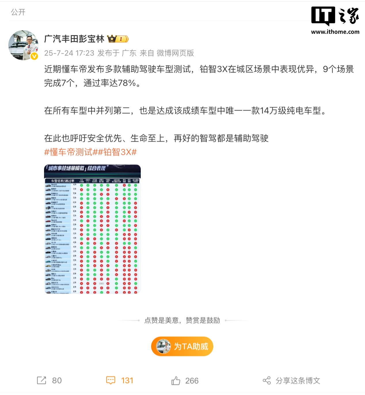 广汽丰田副总经理彭宝林谈懂车帝测试：再好的智驾都是辅助驾驶