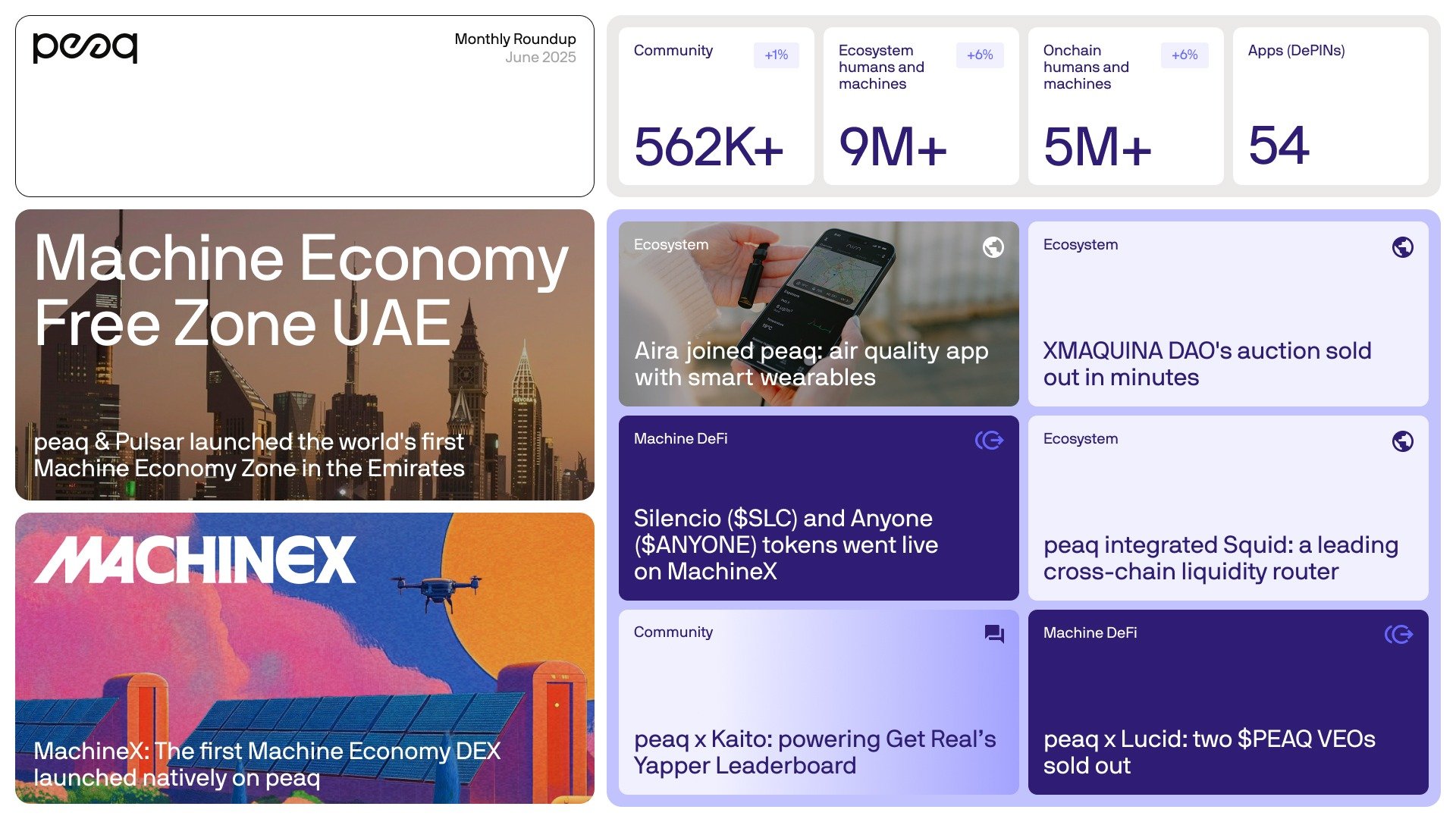 peaq：打造机器经济的 Web3 基础建设
