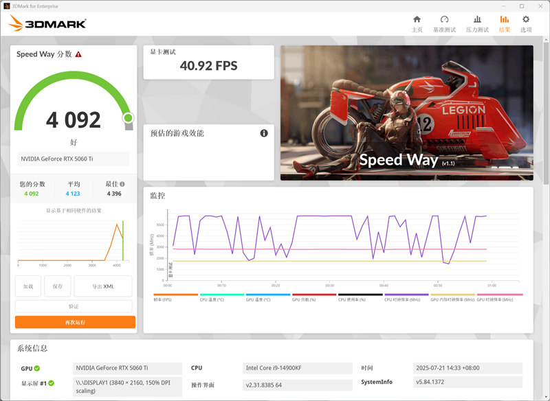 铭瑄RTX 5060 Ti iCraft OC 8GB显卡评测：主流玩家的电竞之心 8GB显存性价比高 2K游戏轻松流畅