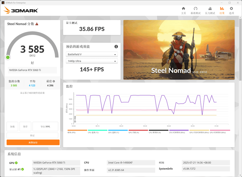 铭瑄RTX 5060 Ti iCraft OC 8GB显卡评测：主流玩家的电竞之心 8GB显存性价比高 2K游戏轻松流畅