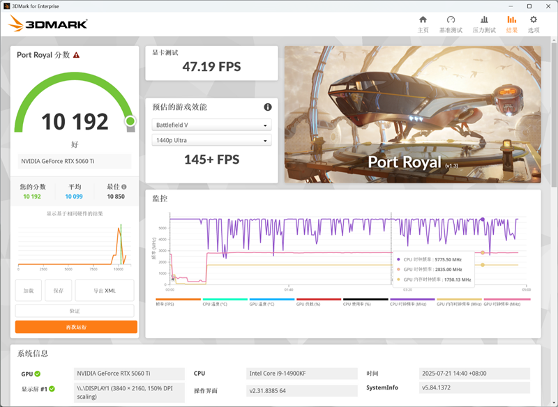 铭瑄RTX 5060 Ti iCraft OC 8GB显卡评测：主流玩家的电竞之心 8GB显存性价比高 2K游戏轻松流畅