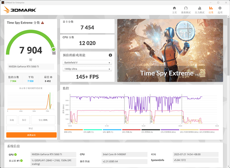 铭瑄RTX 5060 Ti iCraft OC 8GB显卡评测：主流玩家的电竞之心 8GB显存性价比高 2K游戏轻松流畅
