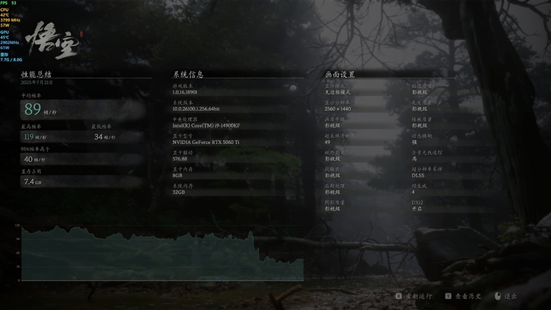 铭瑄RTX 5060 Ti iCraft OC 8GB显卡评测：主流玩家的电竞之心 8GB显存性价比高 2K游戏轻松流畅